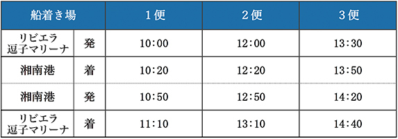 01時間表