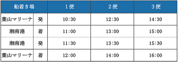 02時間表